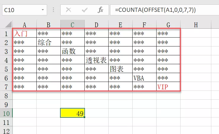 5分钟搞定财务预算表