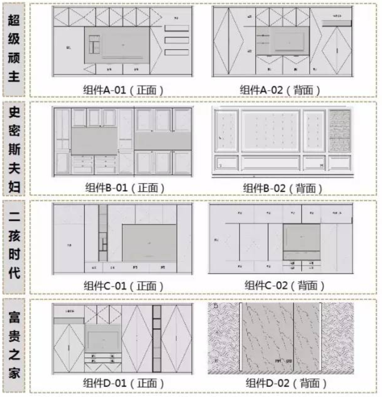 万科“美好家无限系”的自由可变户型，你家的