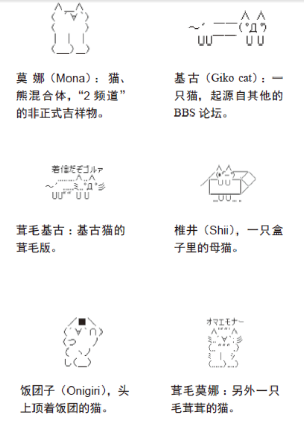 人類的寵物到底能有多醜 東方出版社 Mdeditor