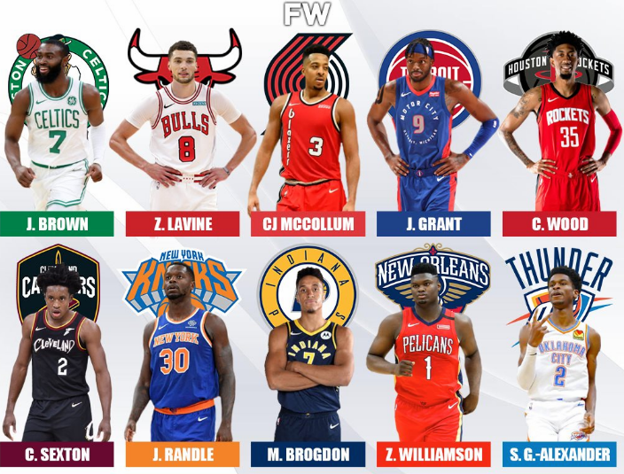 These players or first selected complete star, one person hopeful head hair, one graph explains each team 3 minutes level