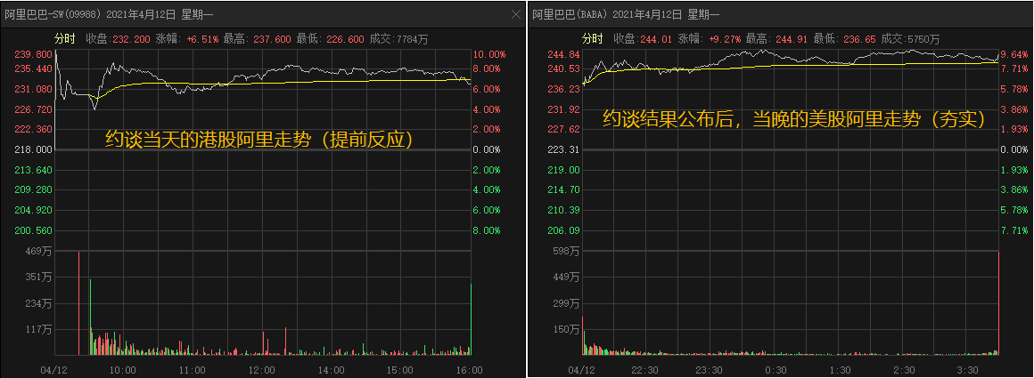 「深度」墙倒众人推的蚂蚁，没准就是拯救A股的关键