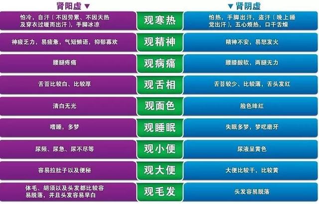 溫腎蘇拉甫片是什麼藥(溫腎蘇拉甫片的功能主治及成分)_美健品招商網