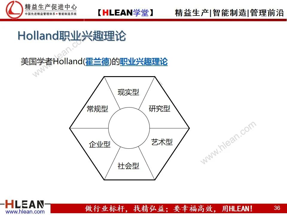 「精益學堂」多能工職業生涯規劃