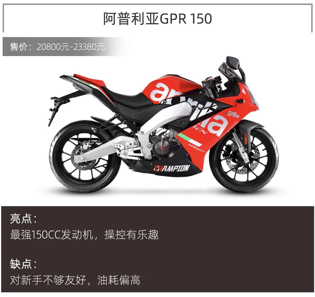 入门仿赛跑车，这些2万多的摩托满足你对速度需求