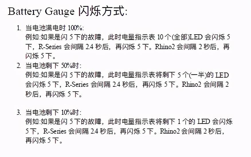 新西兰达南美克DYNAMIC控制器故障代码（开天乐代步车）