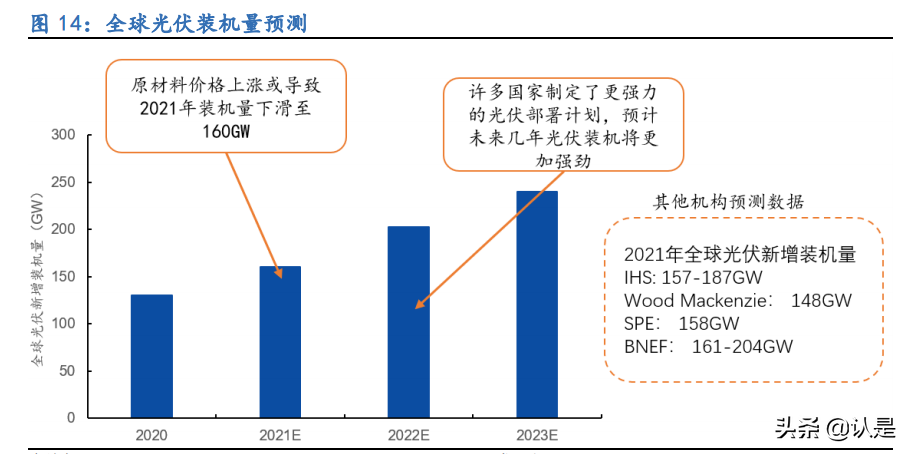 金博股份专题报告：碳基复合材料龙头，大扩产能迎爆发增长