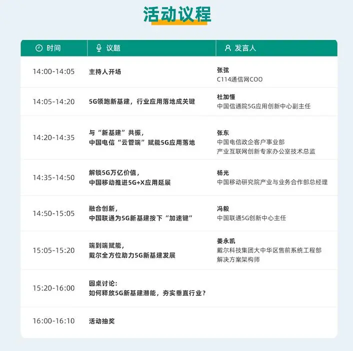 “5G圆桌派”大咖云集：释放5G无限潜能 加速行业