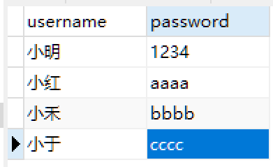 SQL注入问题,你是怎么理解的