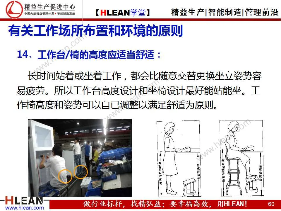 「精益学堂」动作改善着眼点