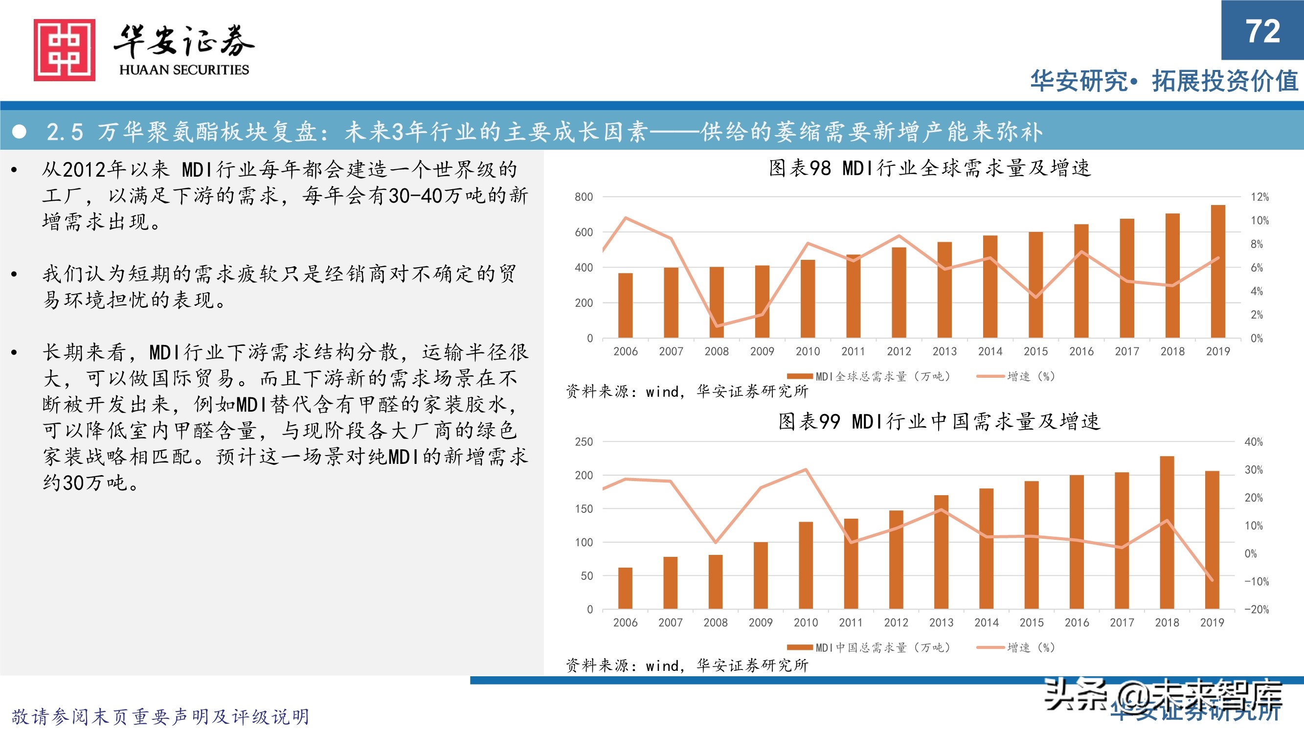 万华化学413页深度研究报告：重新认识万华化学
