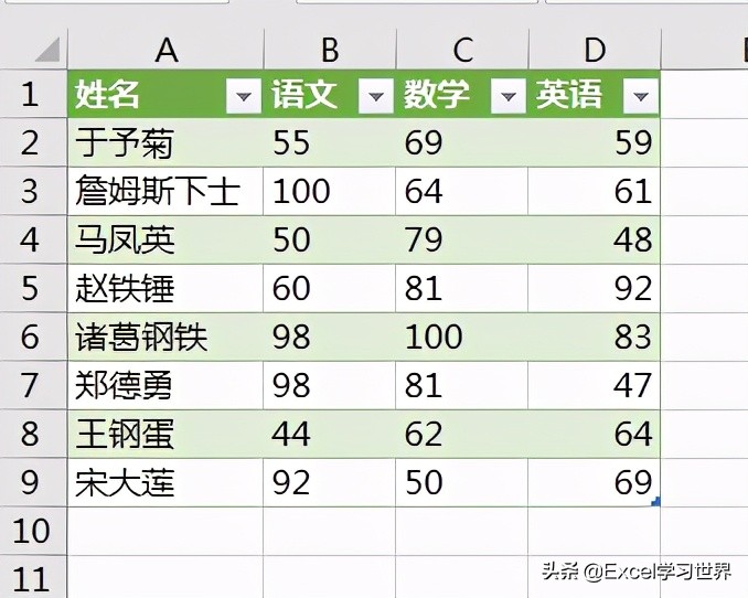 如何將 txt 格式的表格轉換成 Excel？