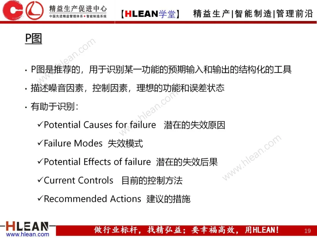 「精益学堂」FMEA介绍（第一部分：DFMA）