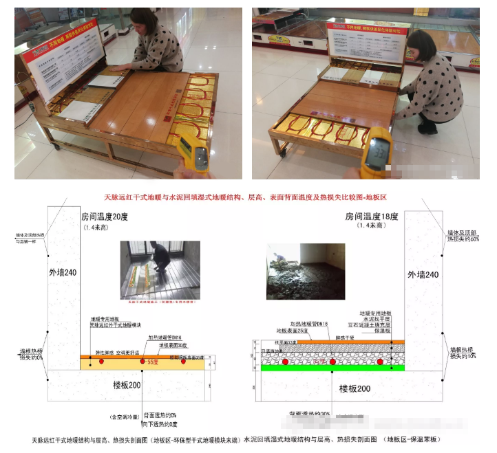 什么是干式地暖？如何正確理解干式地暖模塊技術(shù)？