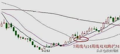 华为大重磅鸿蒙OS真的来了！相关概念股有望翻