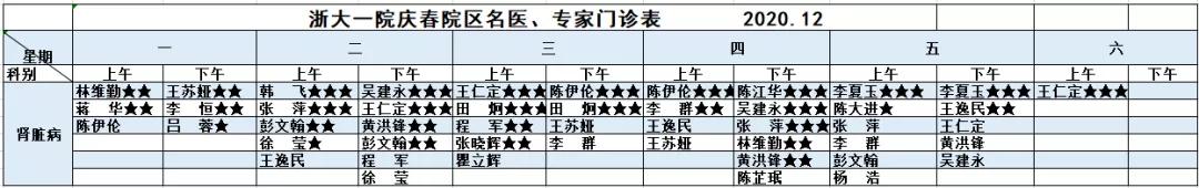因为这个习惯，高中生打不了篮球！女网友想跟男友分手！警惕这个低龄化高指标
