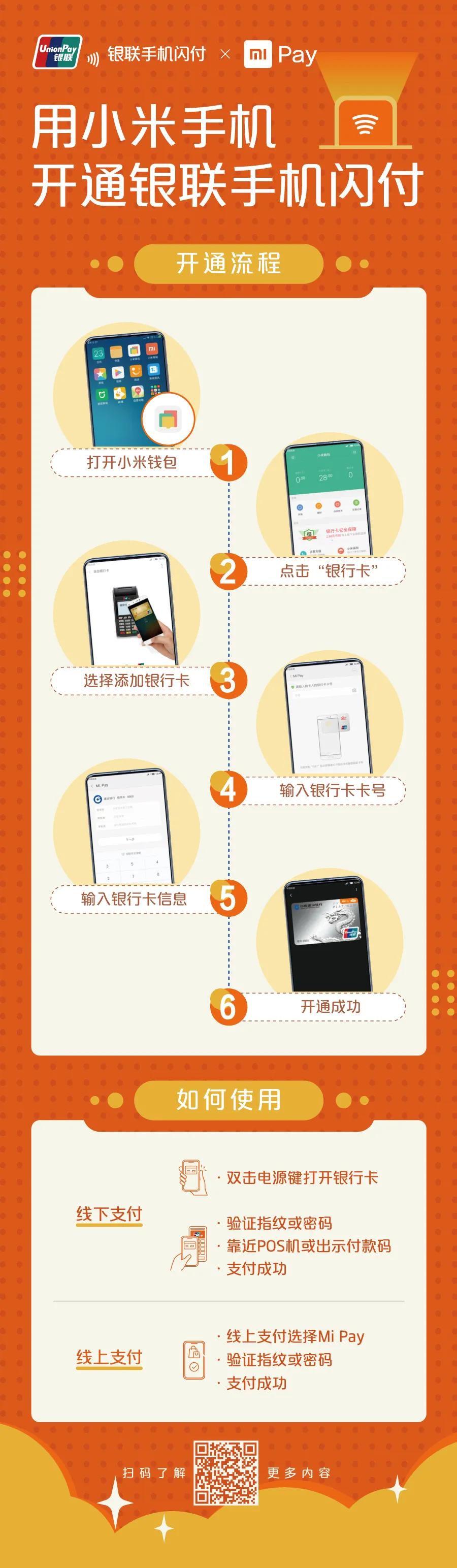 不打开APP就支付，银联手机闪付来啦