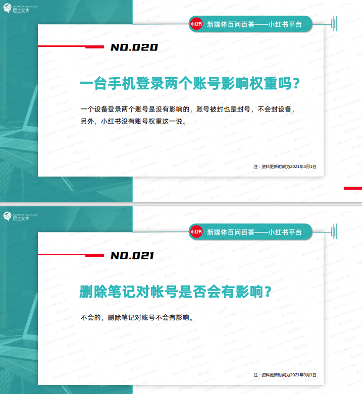 如何运营自己的小红书？