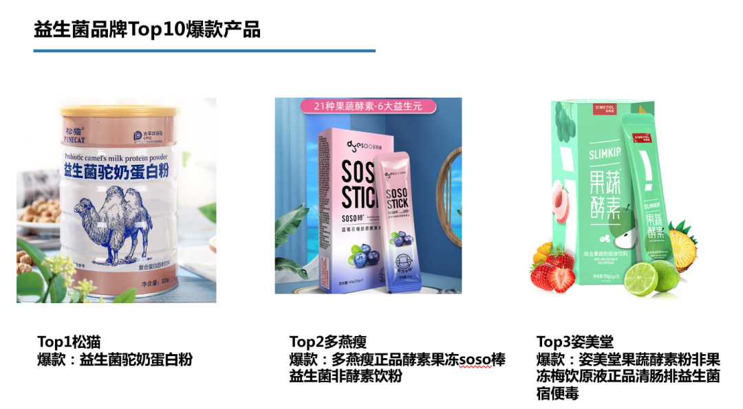 益生菌大火，是智商税还是新蓝海？