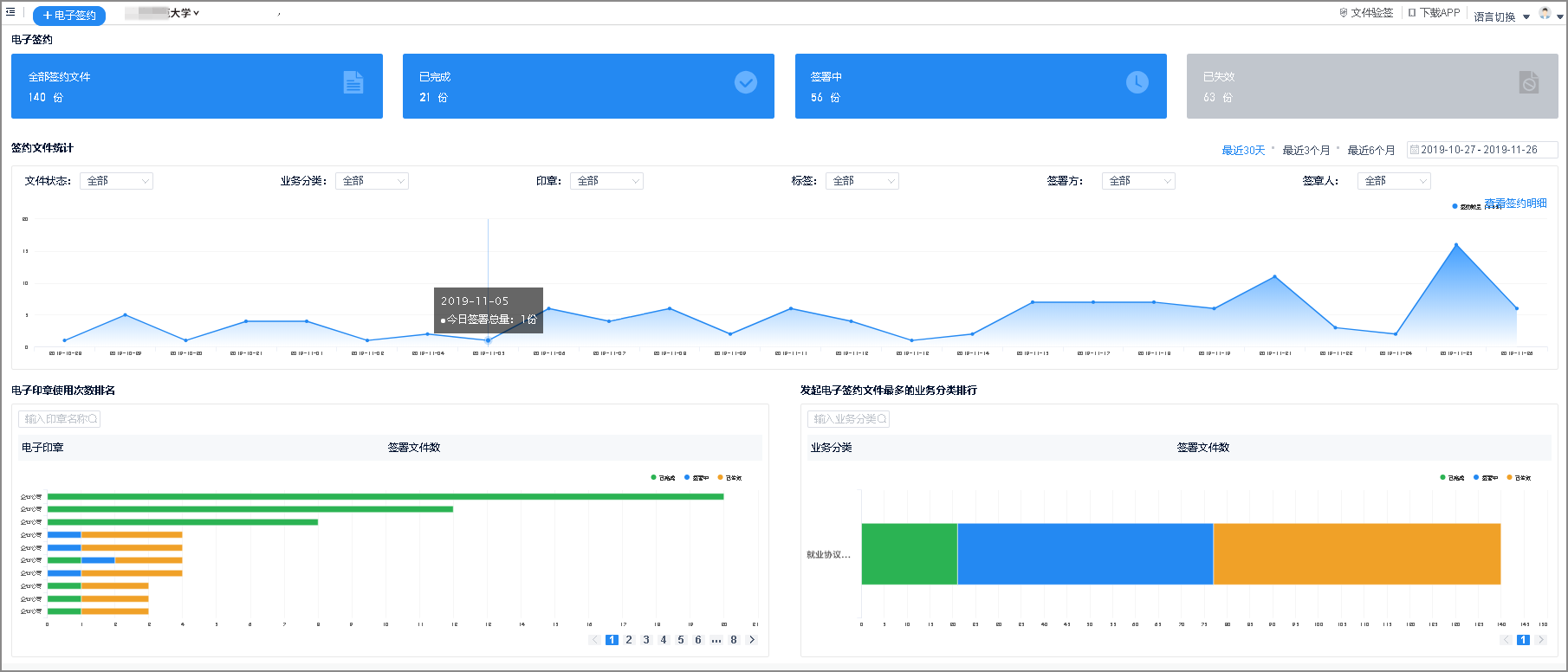 高校畢業(yè)季“就業(yè)協(xié)議、畢業(yè)證、學(xué)位證”電子簽