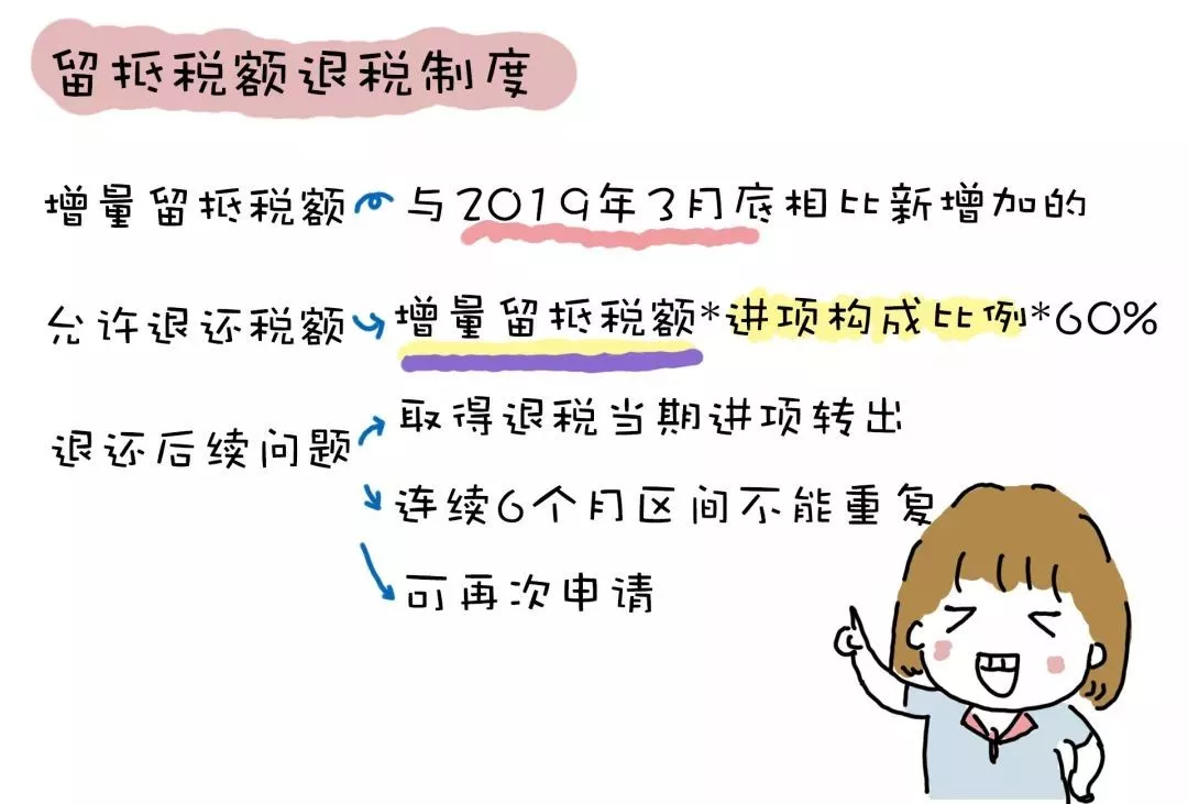 增值税13字口诀表，太简单了