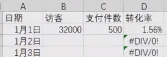 淘宝进阶运营——如何分析对手流量与转化情况？