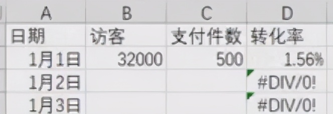 淘宝进阶运营——如何分析对手流量与转化情况？