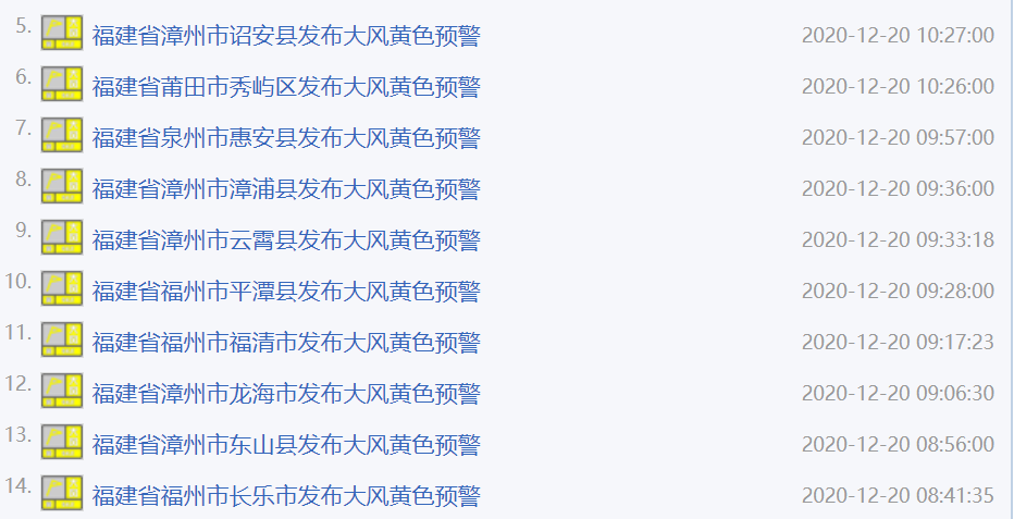 23号台风生成！大风+霜冻预警齐发！三明接下来天气...