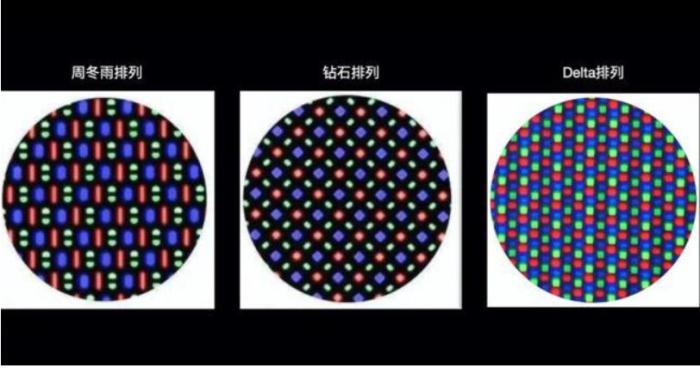 你瞧不起京东方的“周冬雨”屏，说不如三星，三星倒看上了它