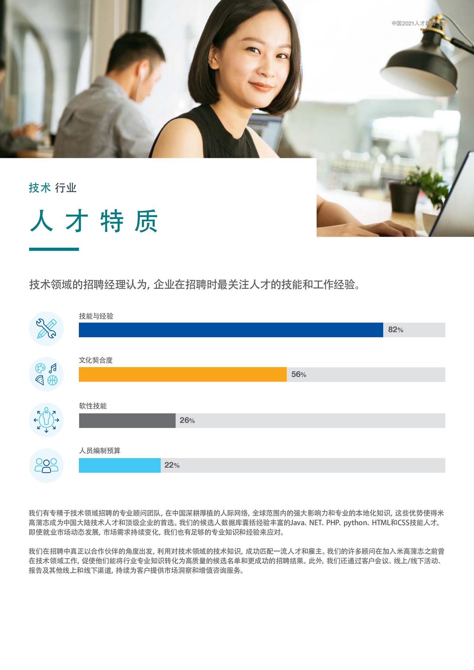 й2021˲Ʊ棨棩