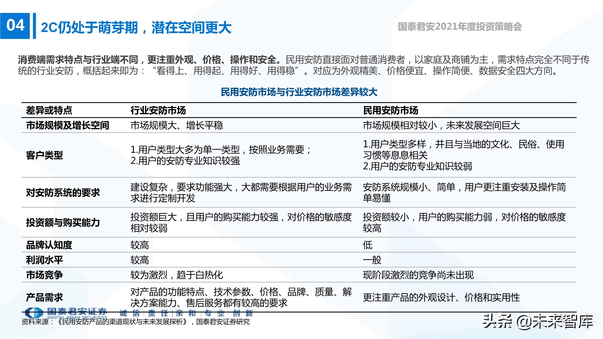 电子行业133页深度报告：5G+AI，芯片国产化
