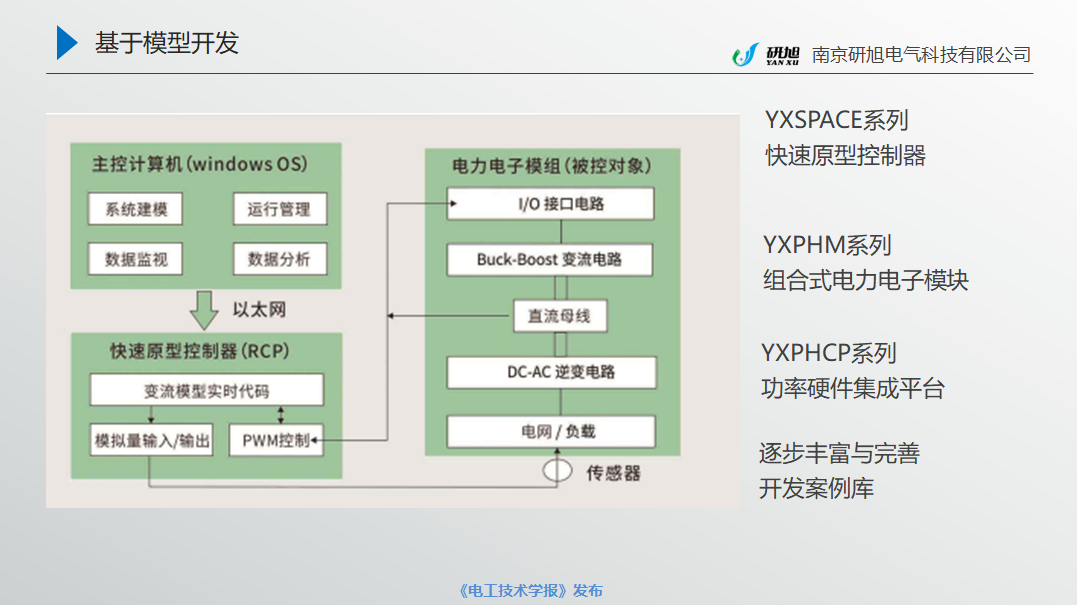 南京研旭電氣總經(jīng)理張卿杰：基于模型設(shè)計的電力電子驅(qū)動系統(tǒng)開發(fā)