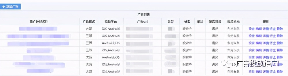 东方头条推广效果怎么样，推广费用多少？