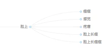%title插图%num <a target=