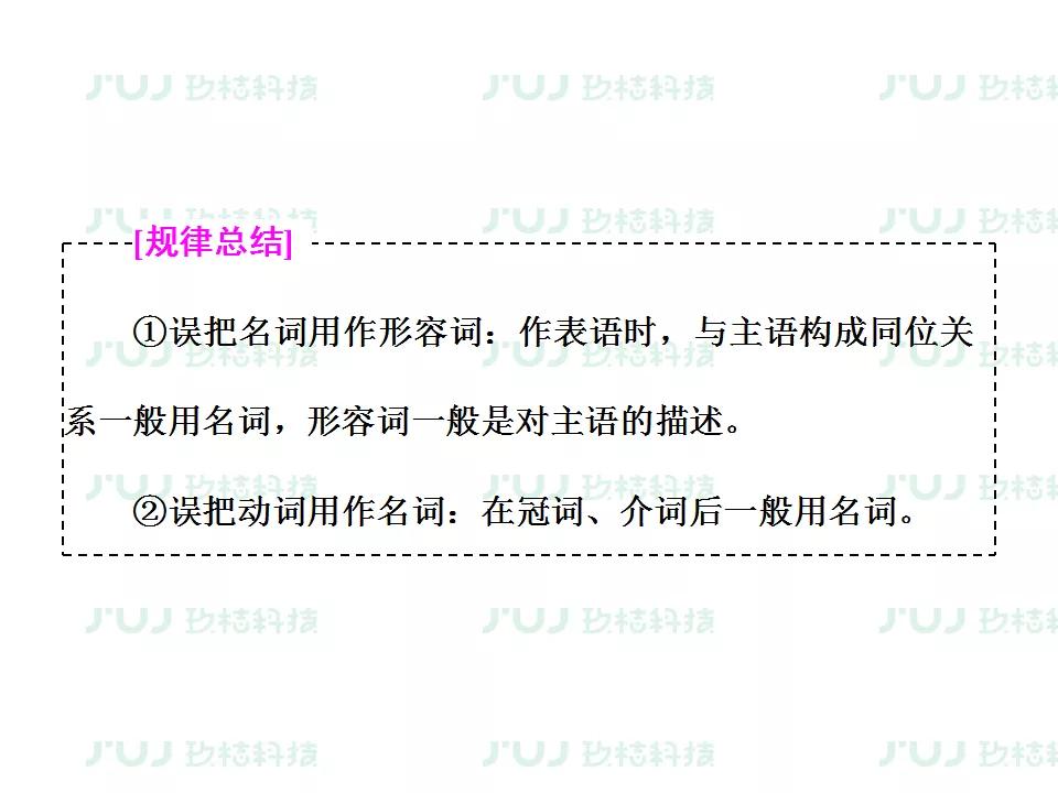 ս2021߿ӢָϰרѵͶĸĴ