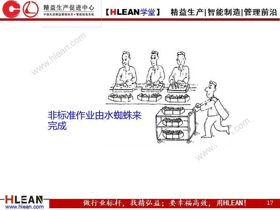 「精益学堂」图解丰田生产方式（第三章）