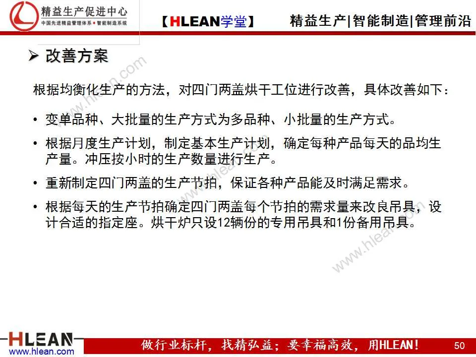 「精益學堂」精益生產之均衡化生產