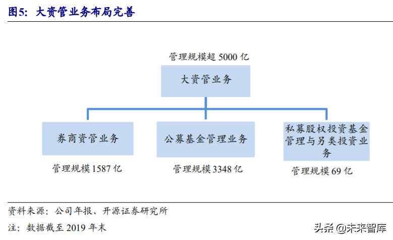 第一创业证券官网首页（第一创业证券行情分析）