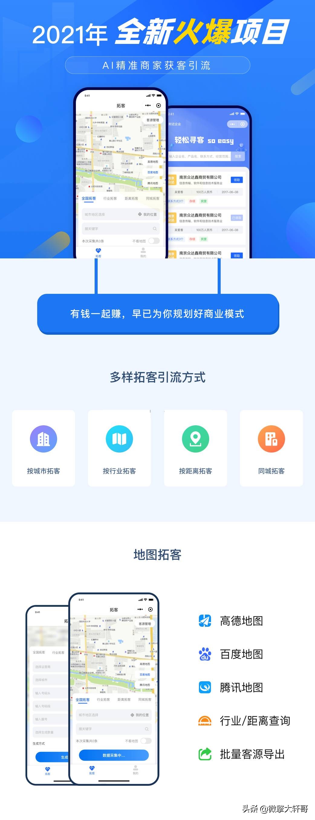 2021年最新项目，AI精准获客引流来了