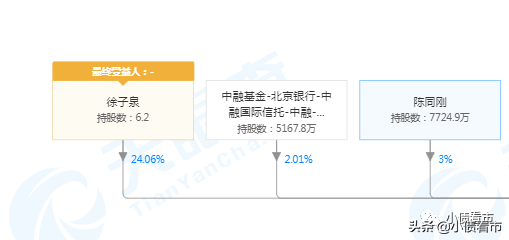 商誉暴雷！“广电第一股”巨亏24亿被降级，创始