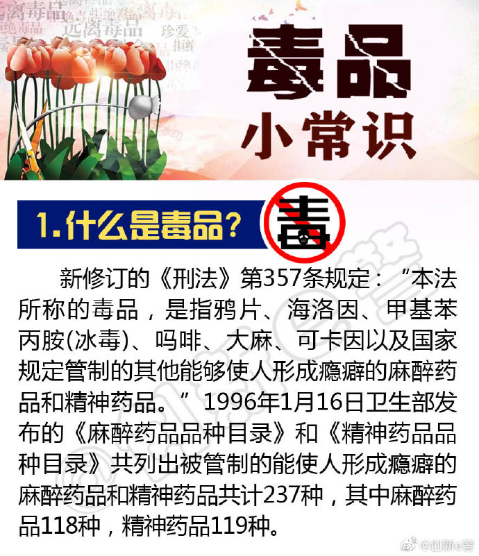 教育娃娃：毒品究竟是个啥东西？