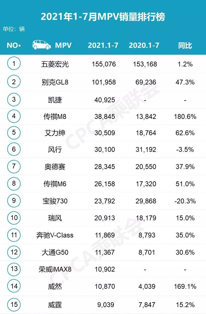 大河报汽车网