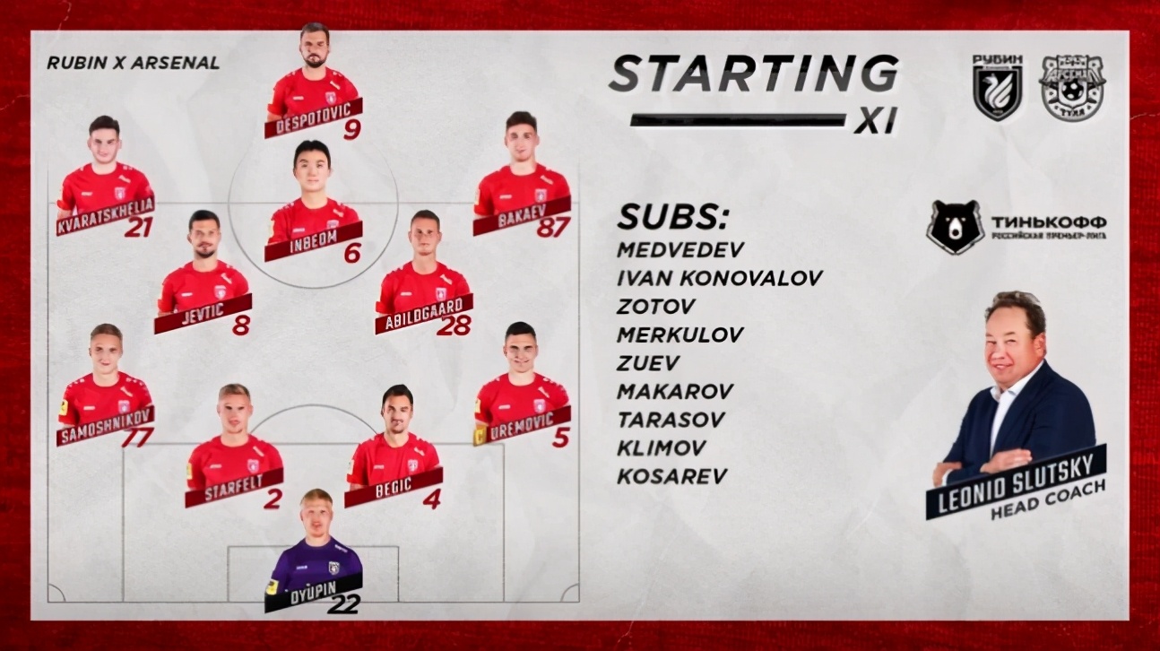 「寻梦欧罗巴」黄仁范助队连胜，多名球员入选国字号