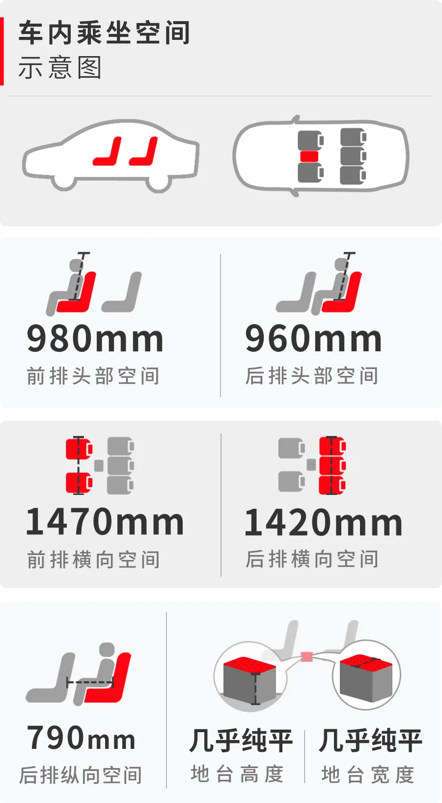 领克06试驾：刹车超给力，性能/配置表现优异，对得起售价