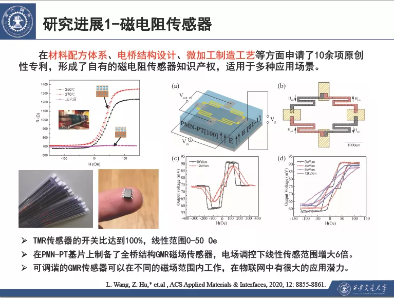 西安交通大学胡忠强教授：高灵敏度磁场传感器及在电力设备的应用