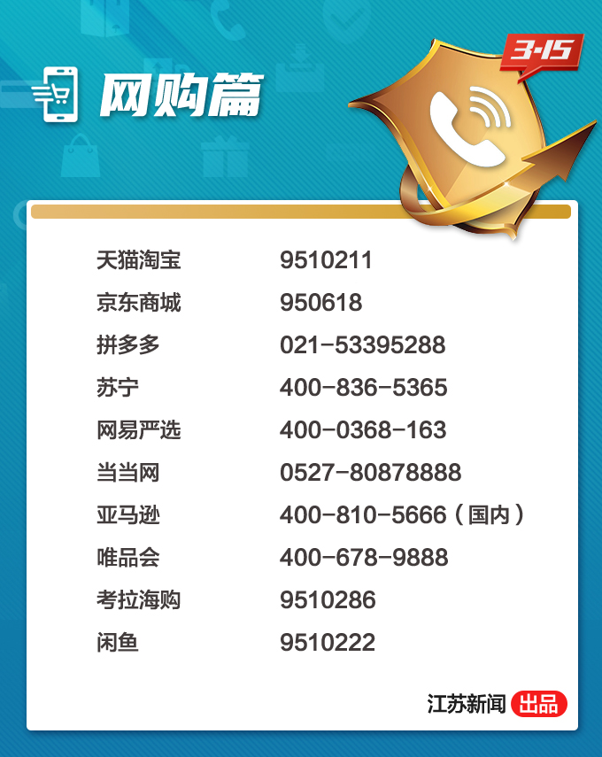 转起备用！记住这些实用投诉电话，平时可以这样维权