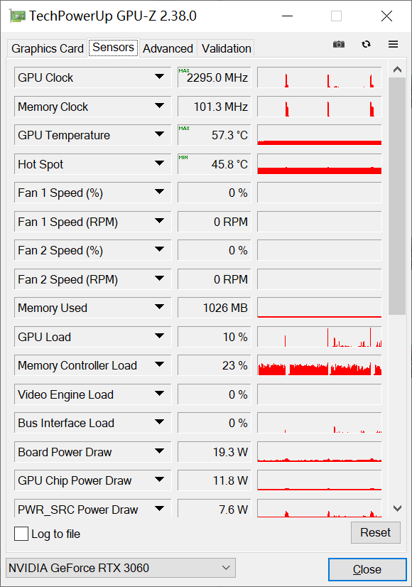 甜点卡也能如此奢华 技嘉小雕AORUS GeForce RTX 3060 ELITE 12G评测