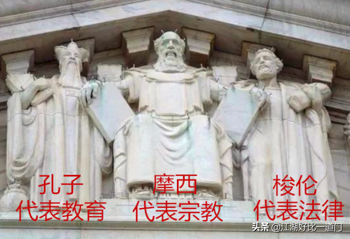 美国联邦最高法院正门上刻的三个外国人是谁 中国孔子榜上有名 江湖好比一道门 Mdeditor