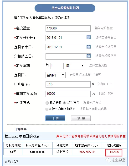 投医药基金能赚多少？