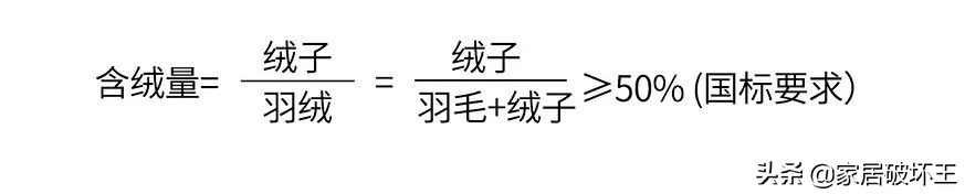 几百到几千的羽绒被，到底差在哪里？