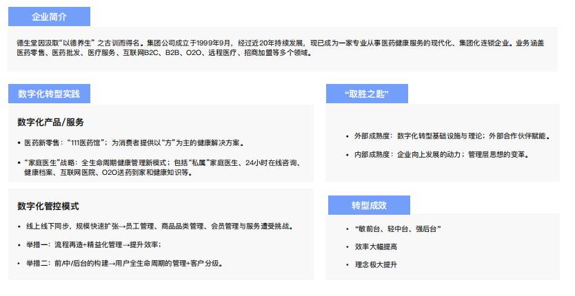 企业数字化升级之路：百家企业数字化转型发展分析报告
